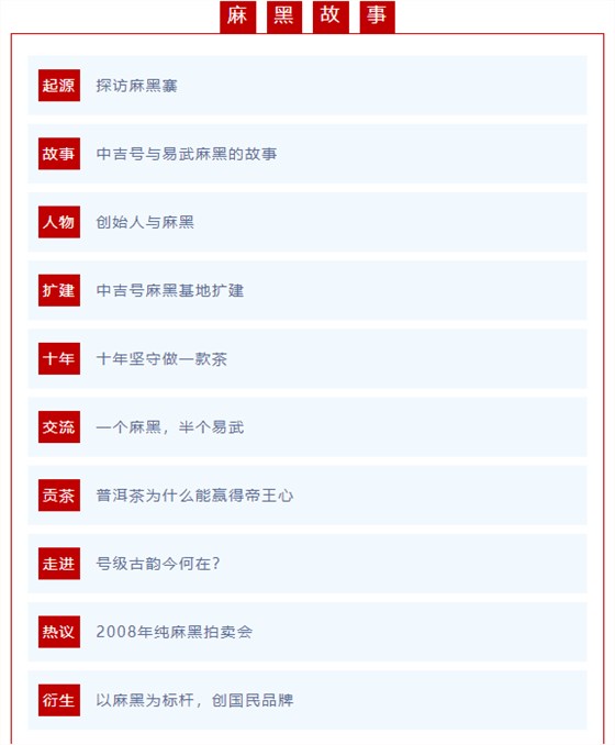 微信截圖_20211227154109